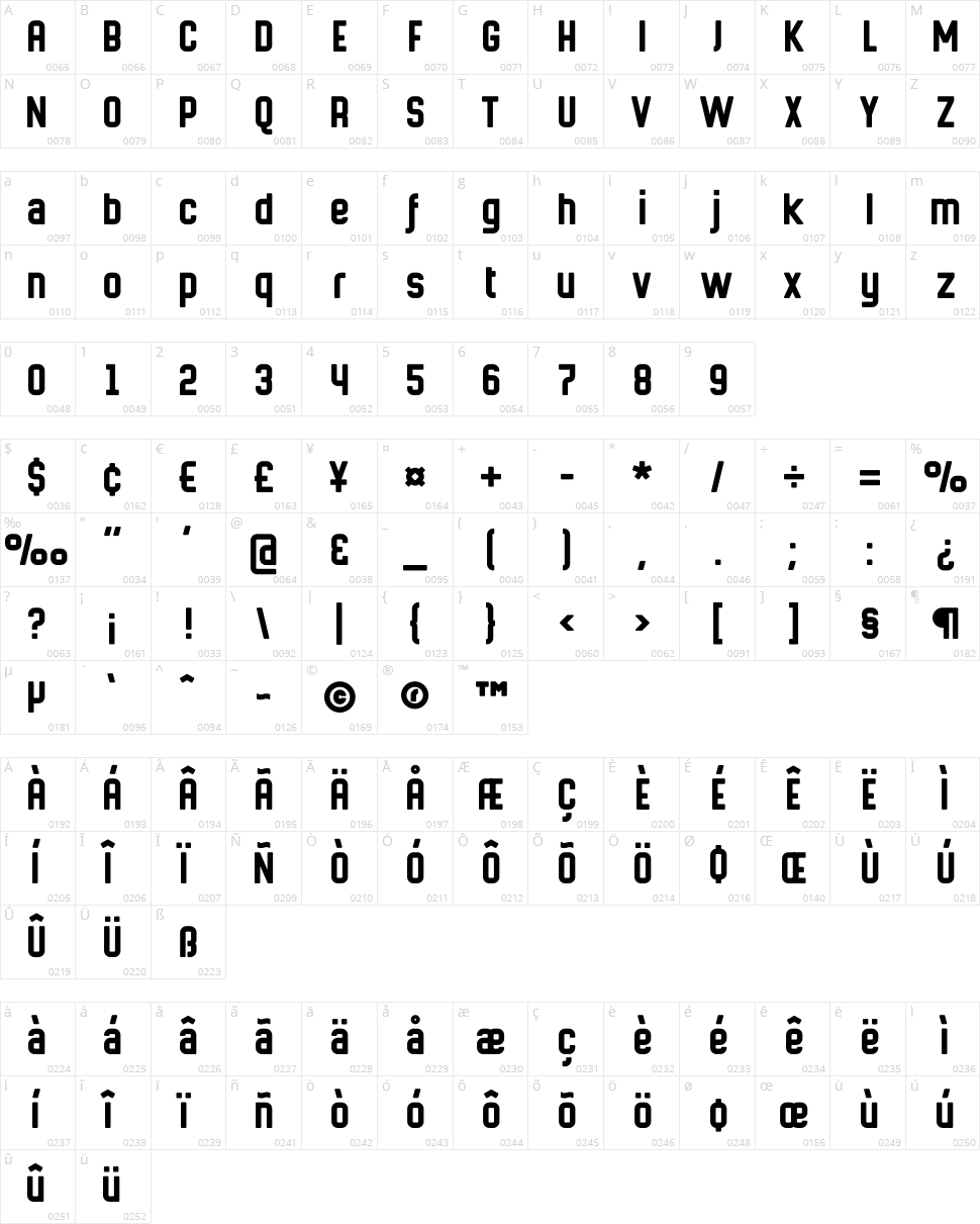 Hermano Mayor Character Map