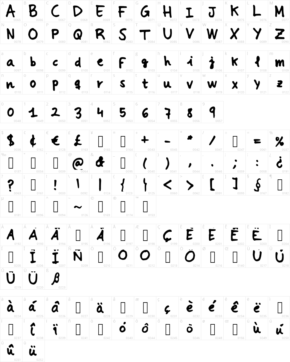 Hermida Pro Character Map