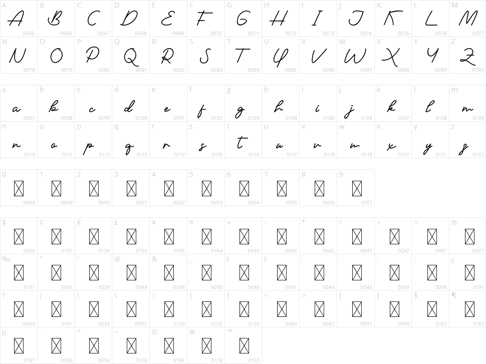Hermony Character Map