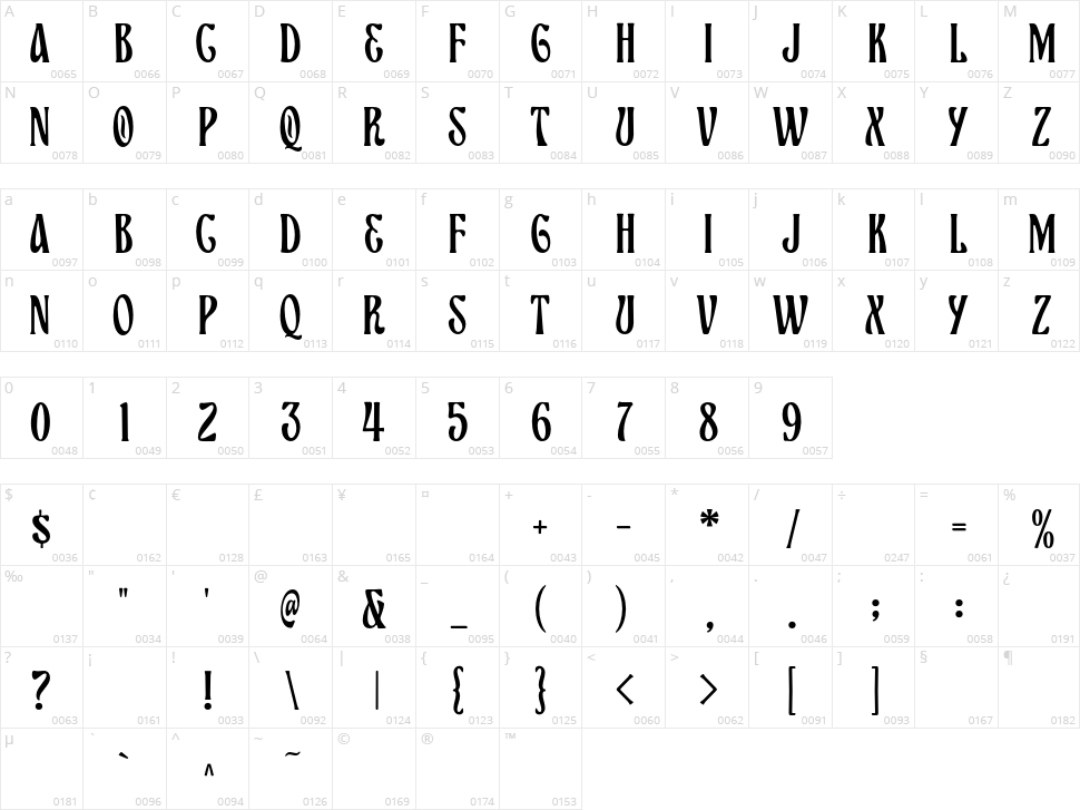Hermush Character Map