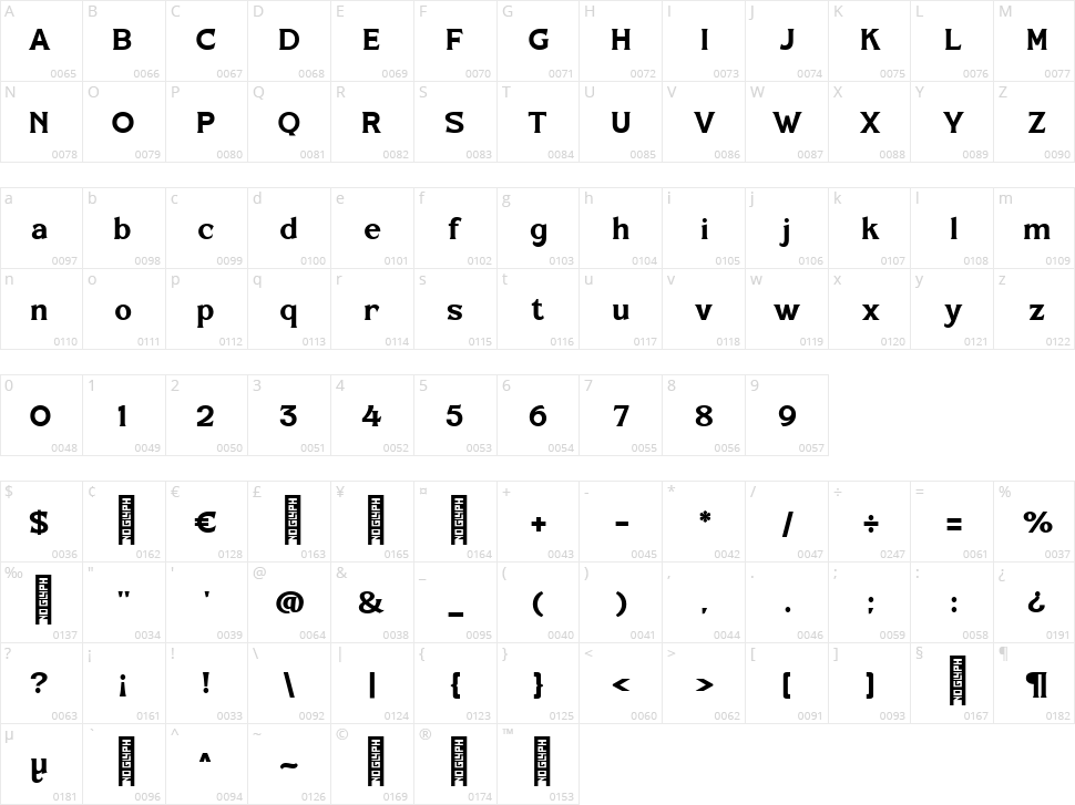Hero Archer Character Map