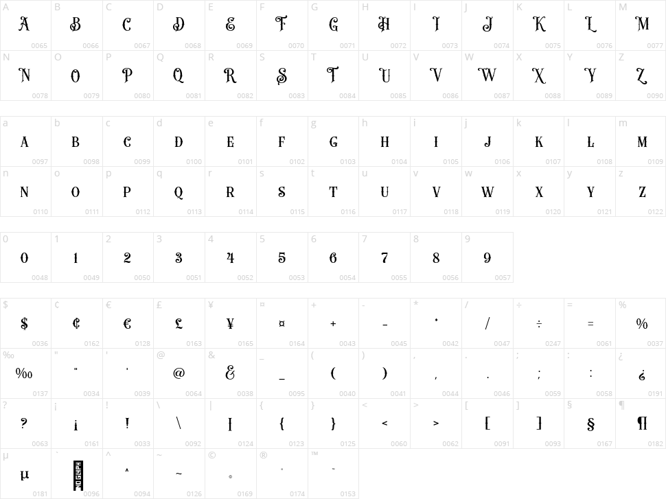 Hero Beam Character Map