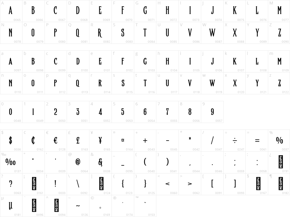 Hero King Character Map