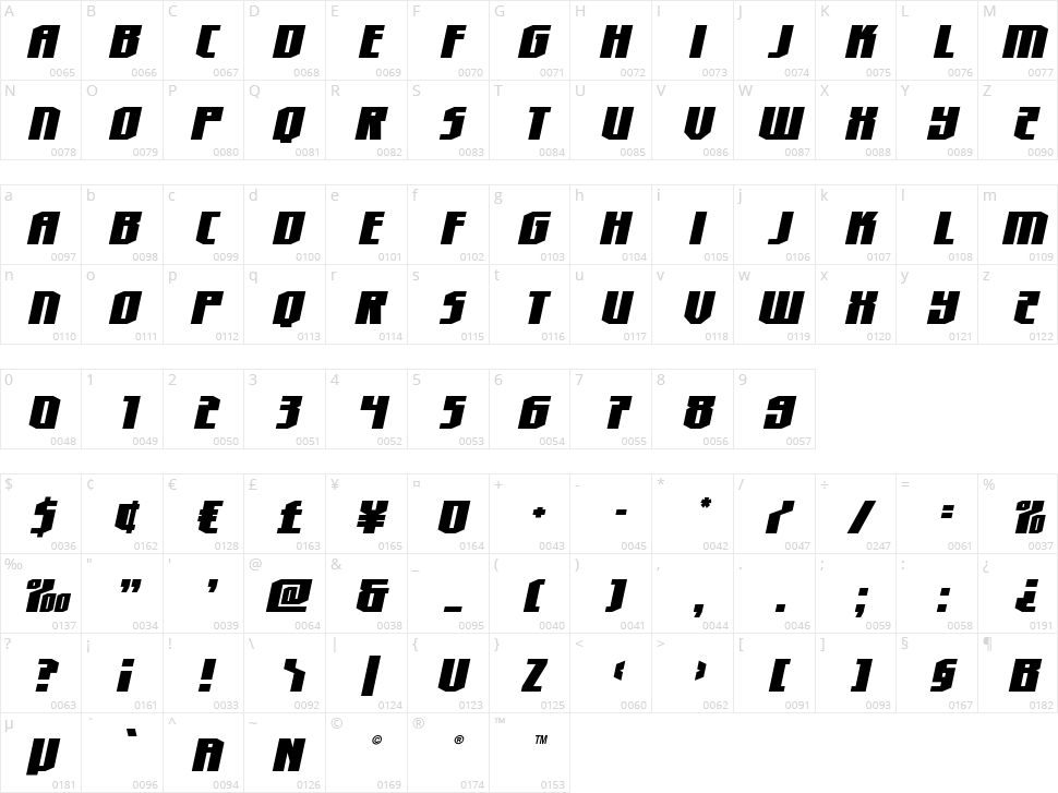 Hero Worship Character Map