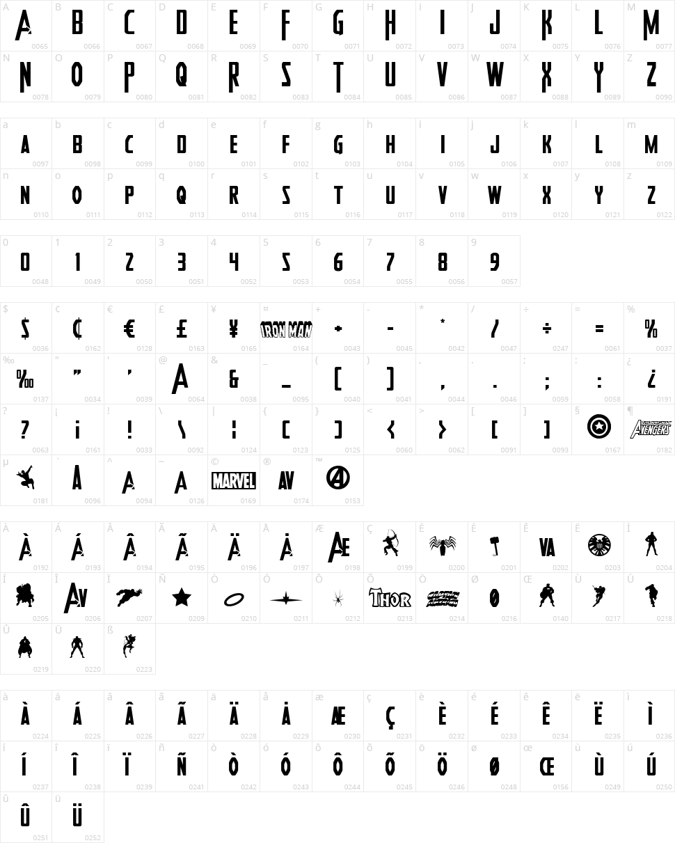 Heroes Assemble Character Map