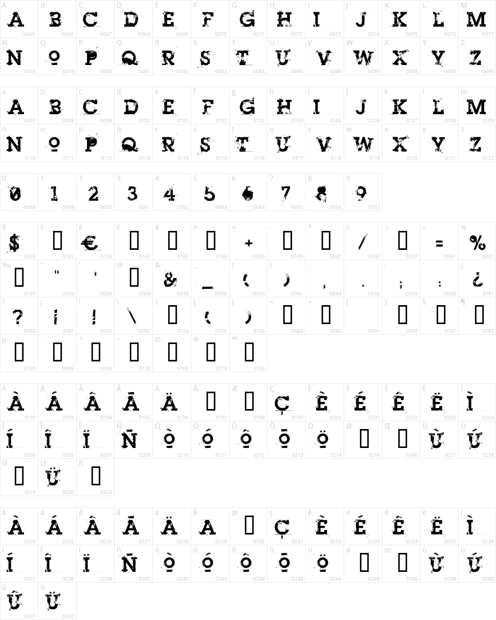 Heroin 07 Character Map