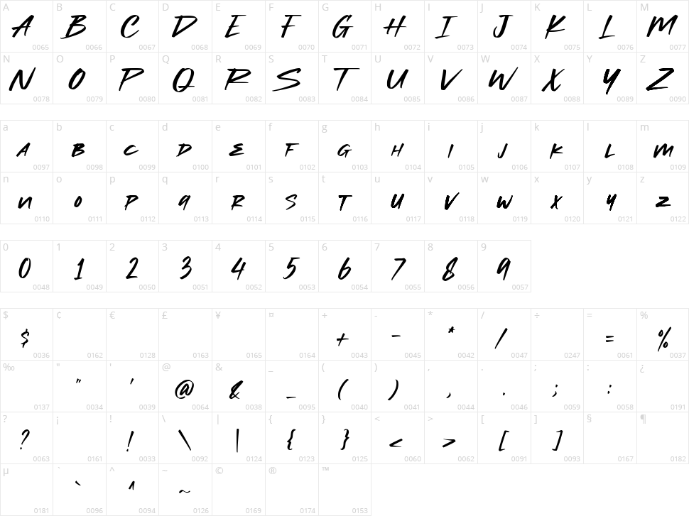 Herojuana Character Map