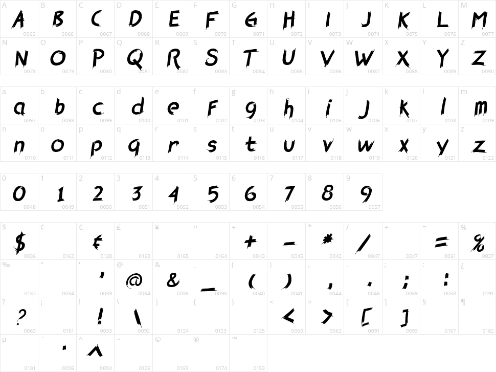 Herold Character Map