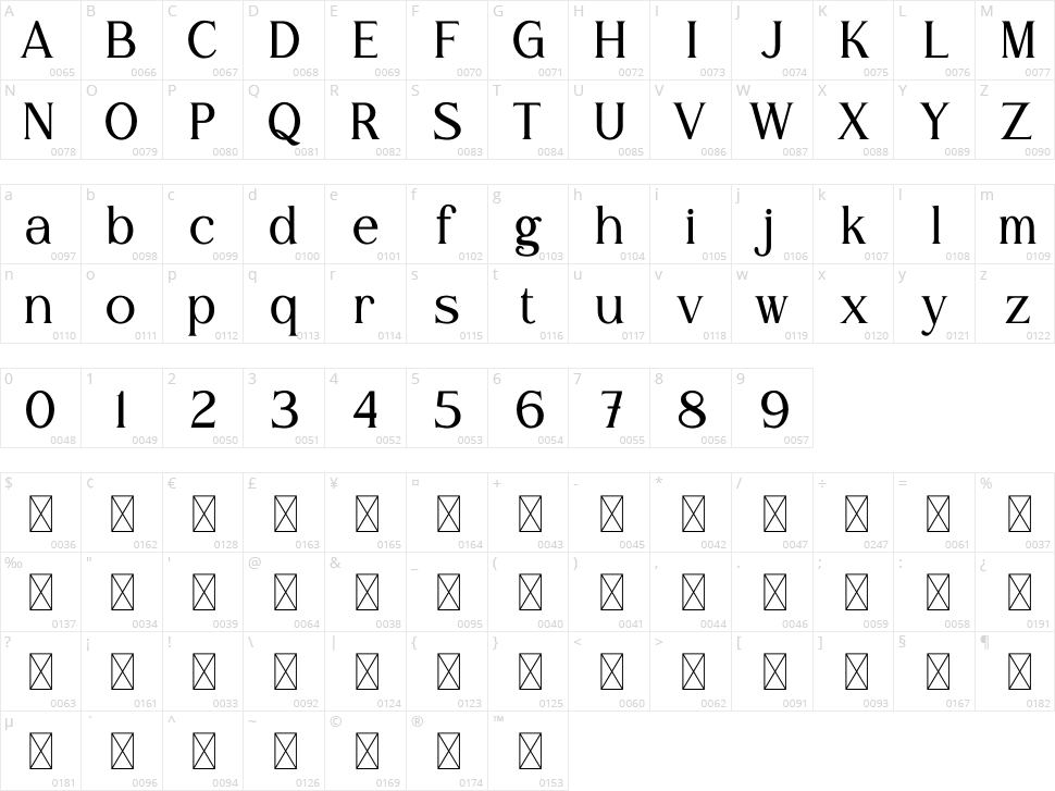 Herotenn Character Map