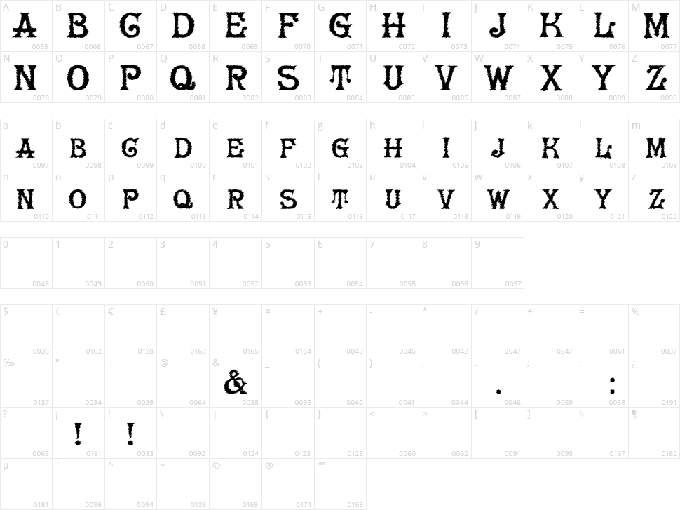 HerrFoch Character Map