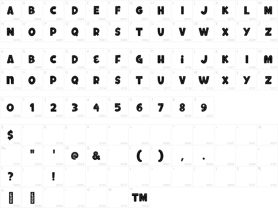 Herrington Character Map