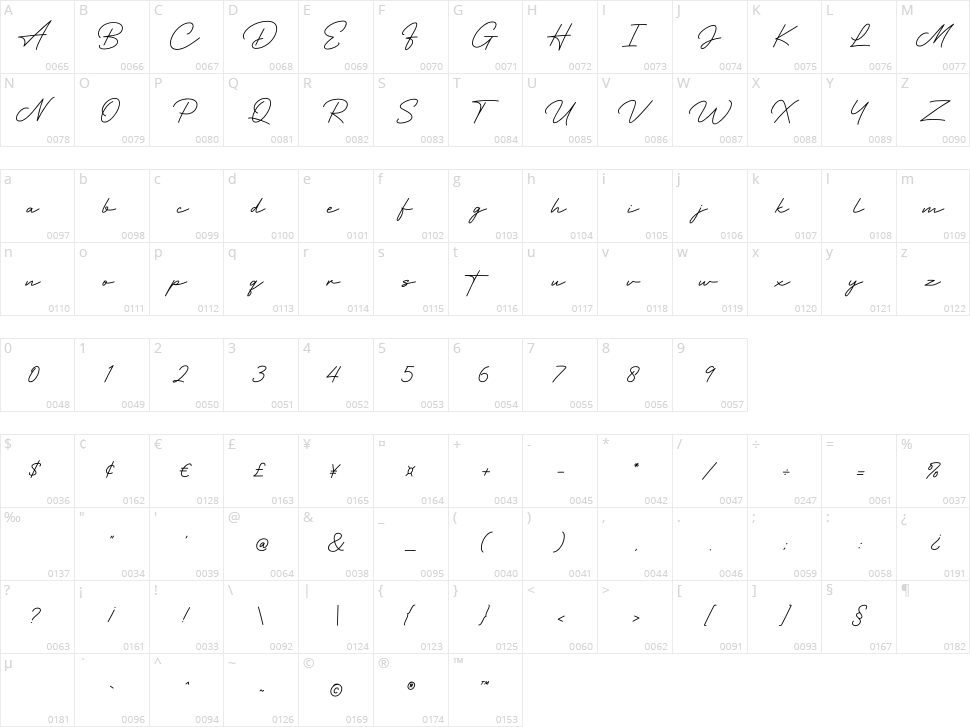 Hertine Character Map