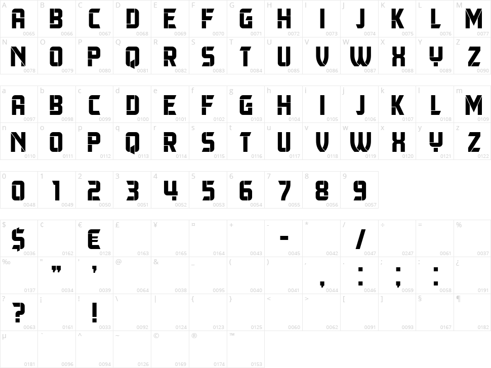 Herum Albern Character Map