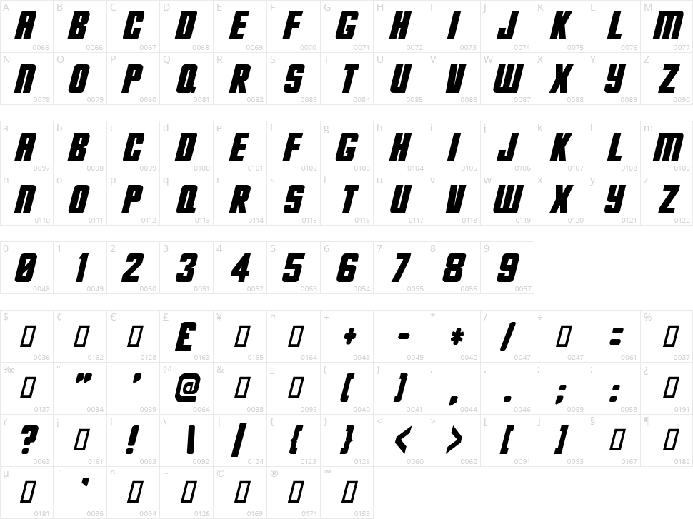 He's Dead Jim Character Map