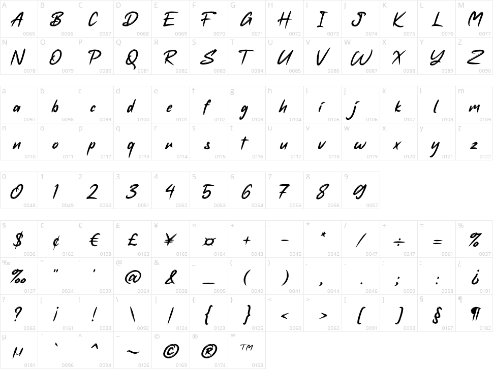 Hessthicc Character Map