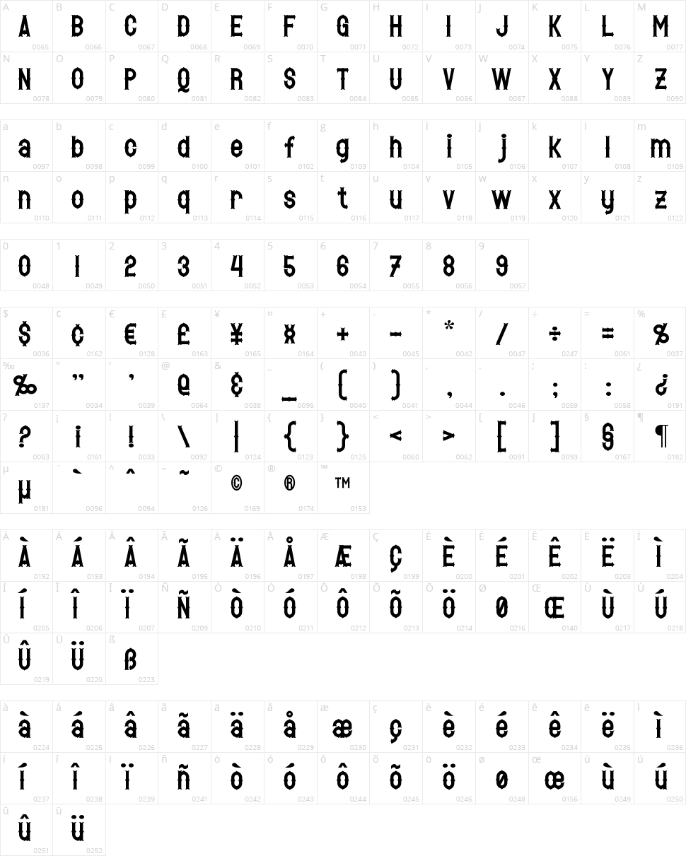 Hetfield Character Map