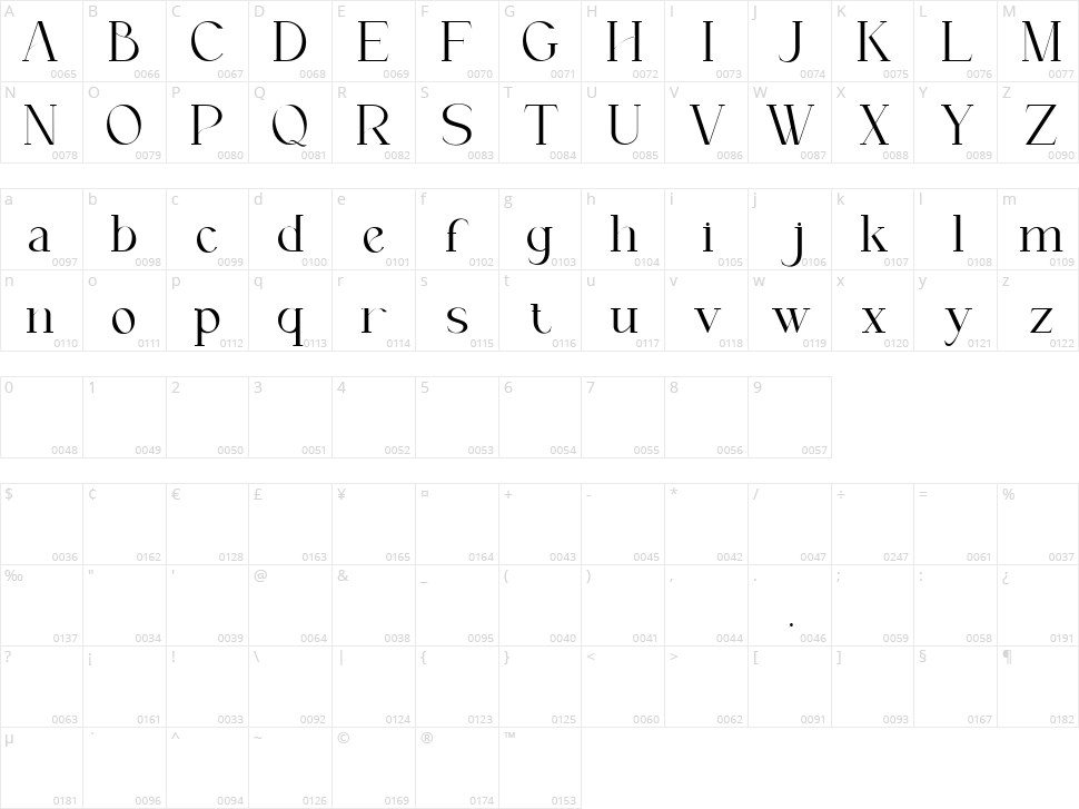 Heverly Character Map