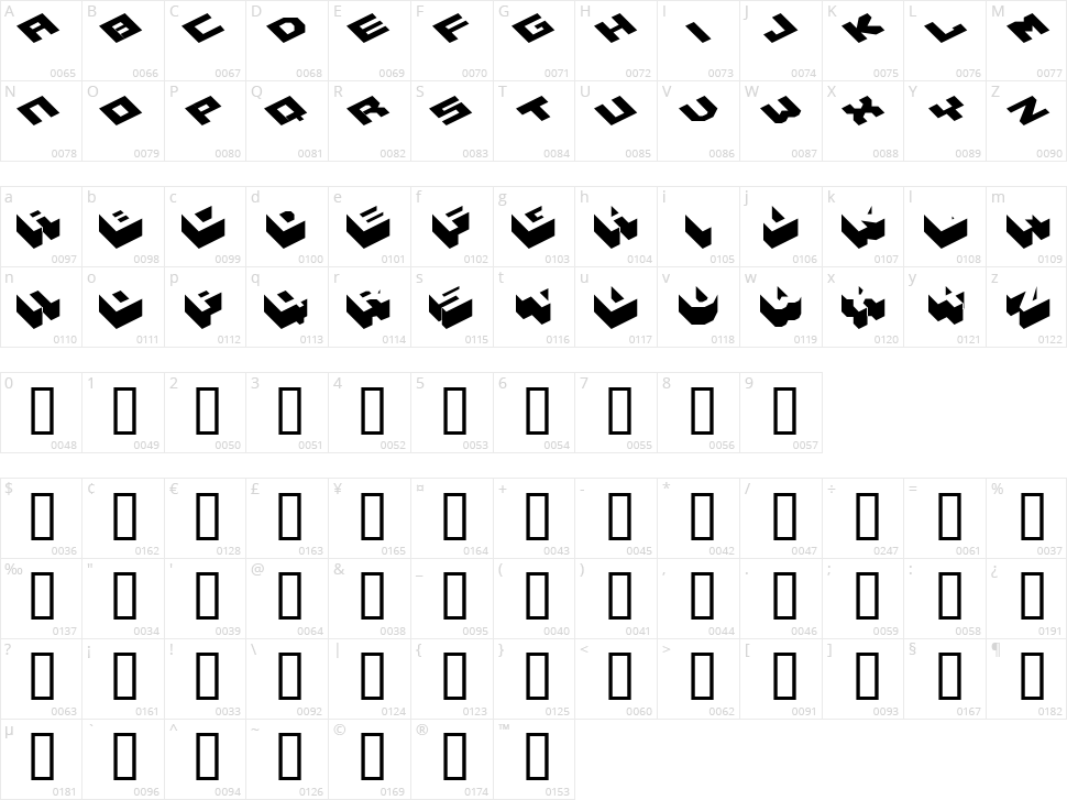 Hexagon Character Map