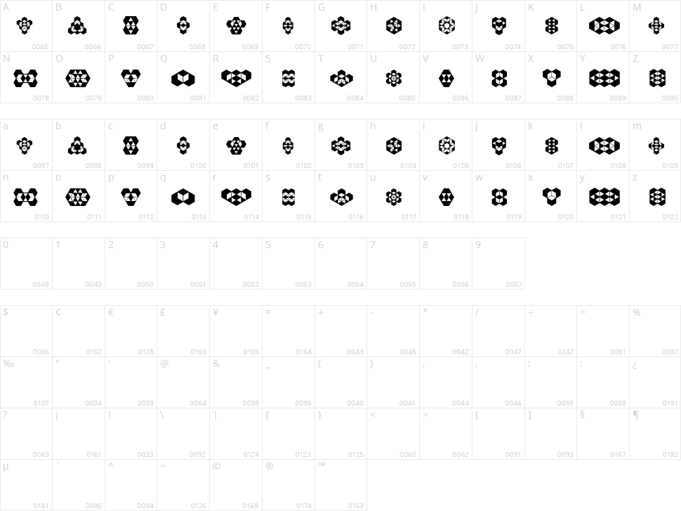 Hexagonos Character Map