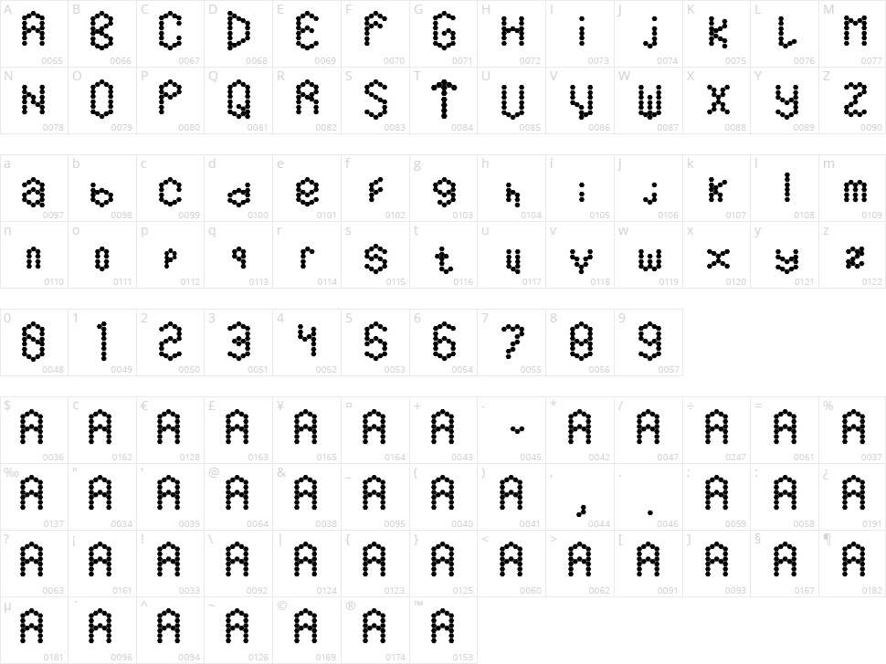 Hexamatter Character Map