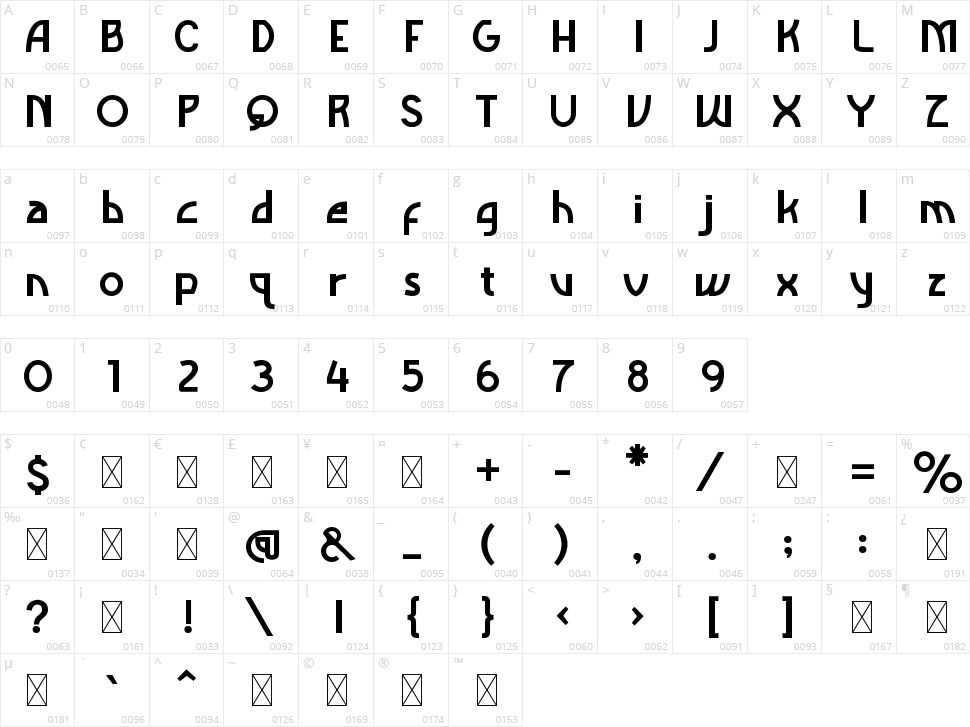 Hexamind Character Map