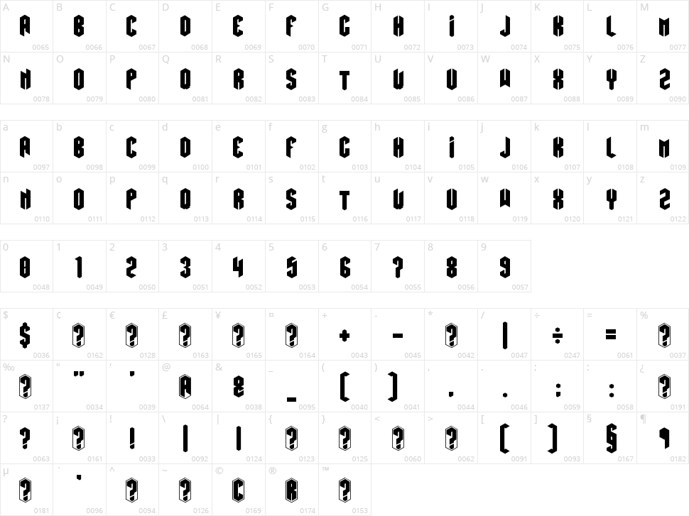Hexatus Character Map