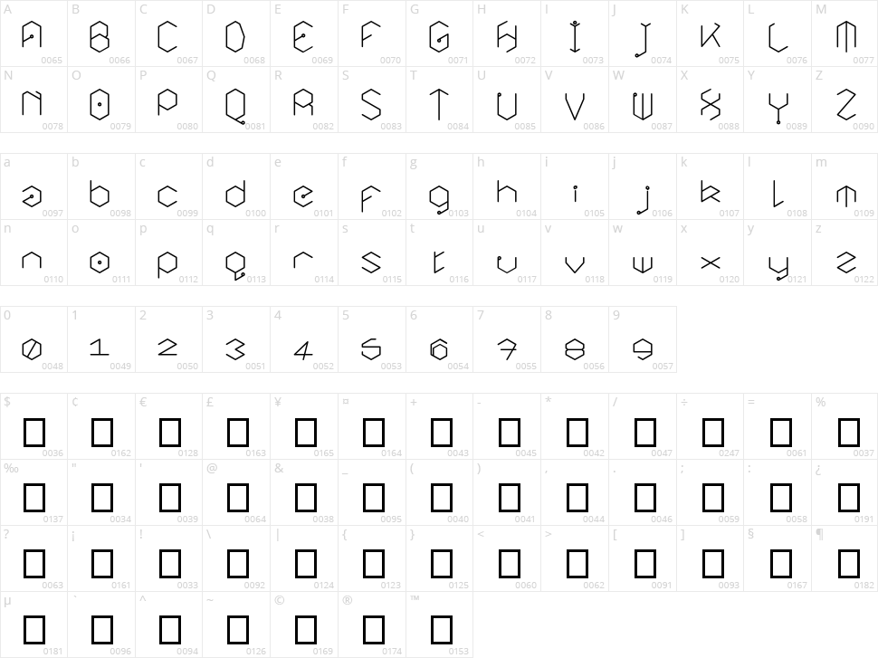 Hexic Vertical Character Map