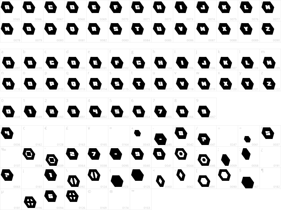 HeXkEy Character Map