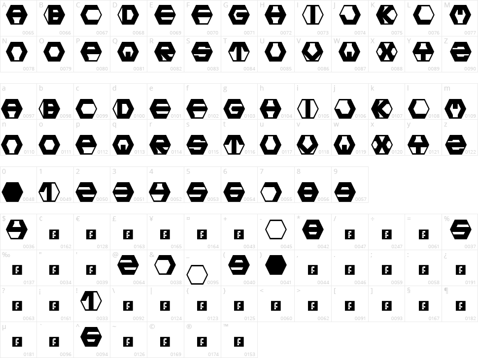 Hexotic LDR Character Map