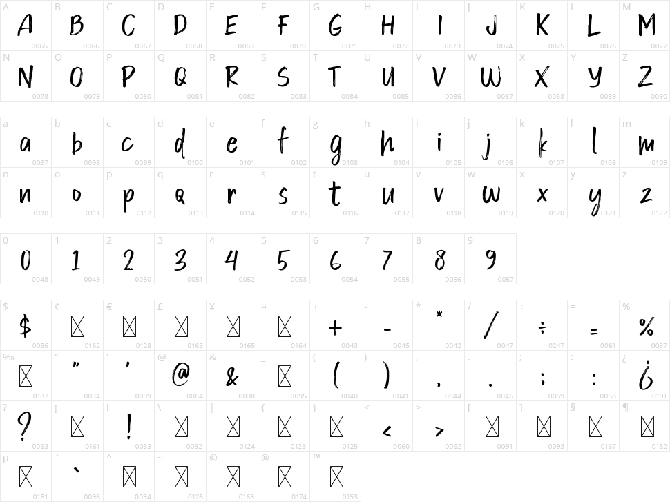 Hey Brush Character Map