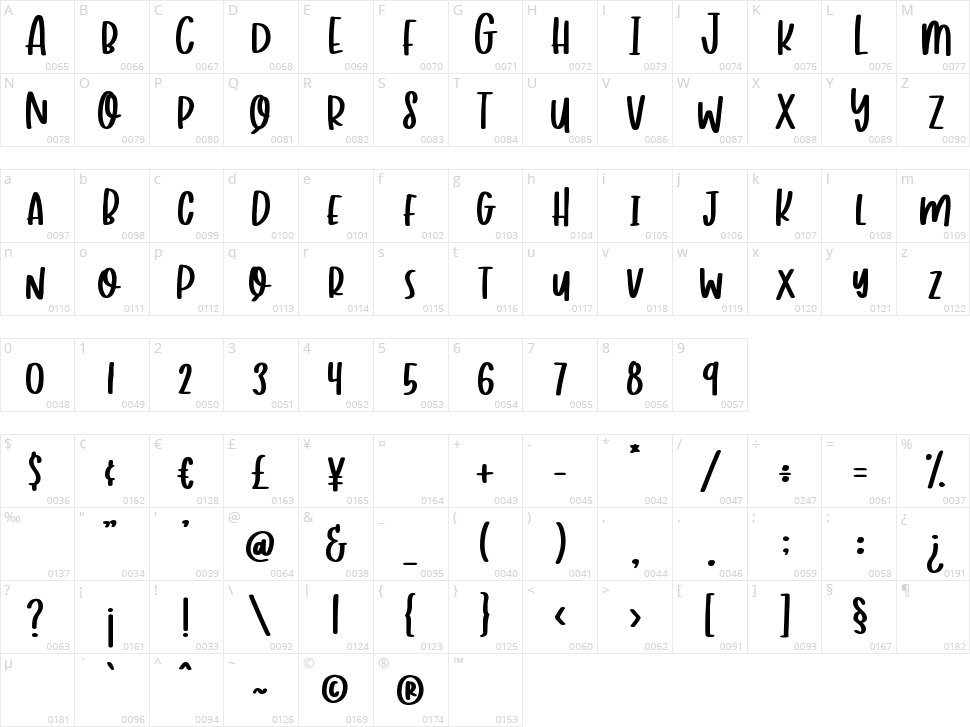 Hey Charlie Character Map
