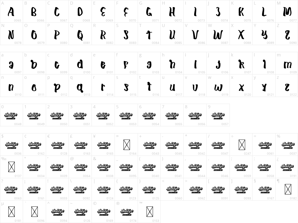 Hey Darling Character Map