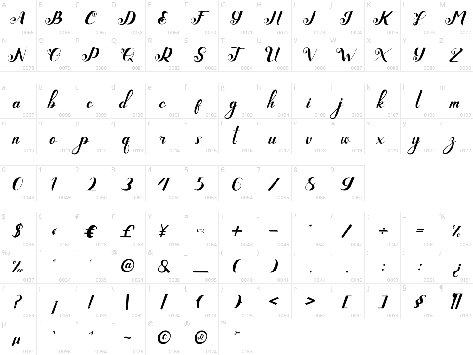 Hey Eldian Character Map