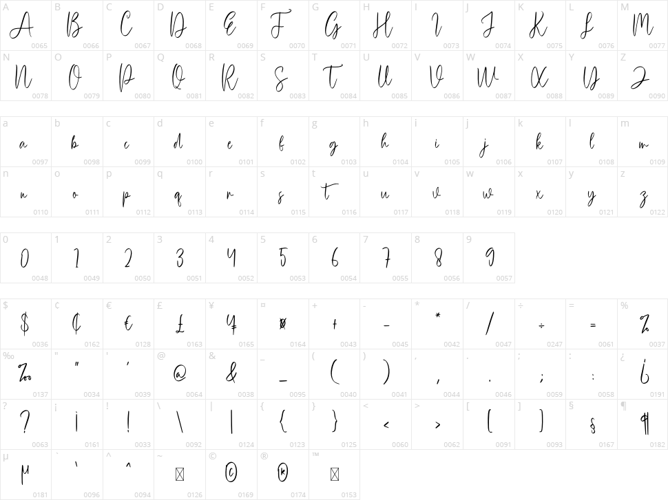 Hey Enchanting Character Map