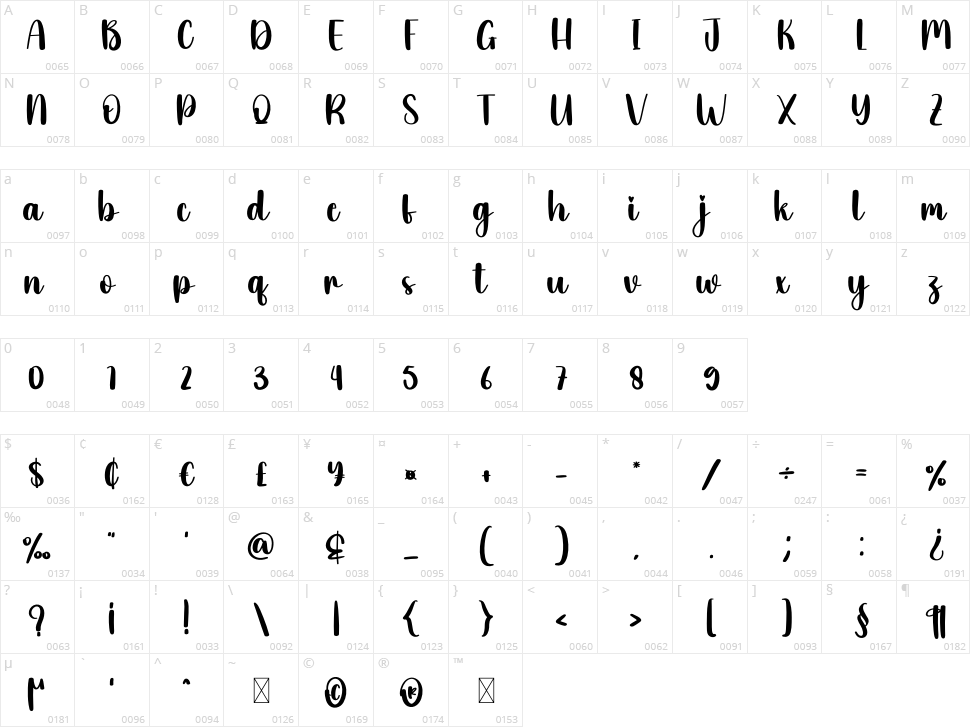 Hey Husband Character Map