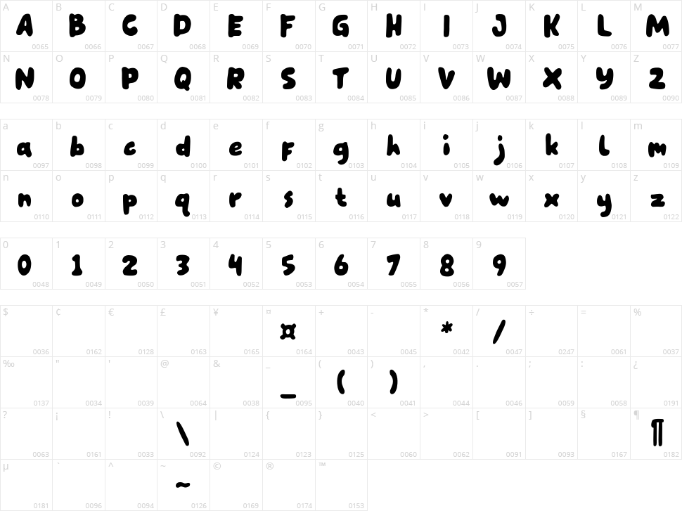 Hey Kidstoon Character Map