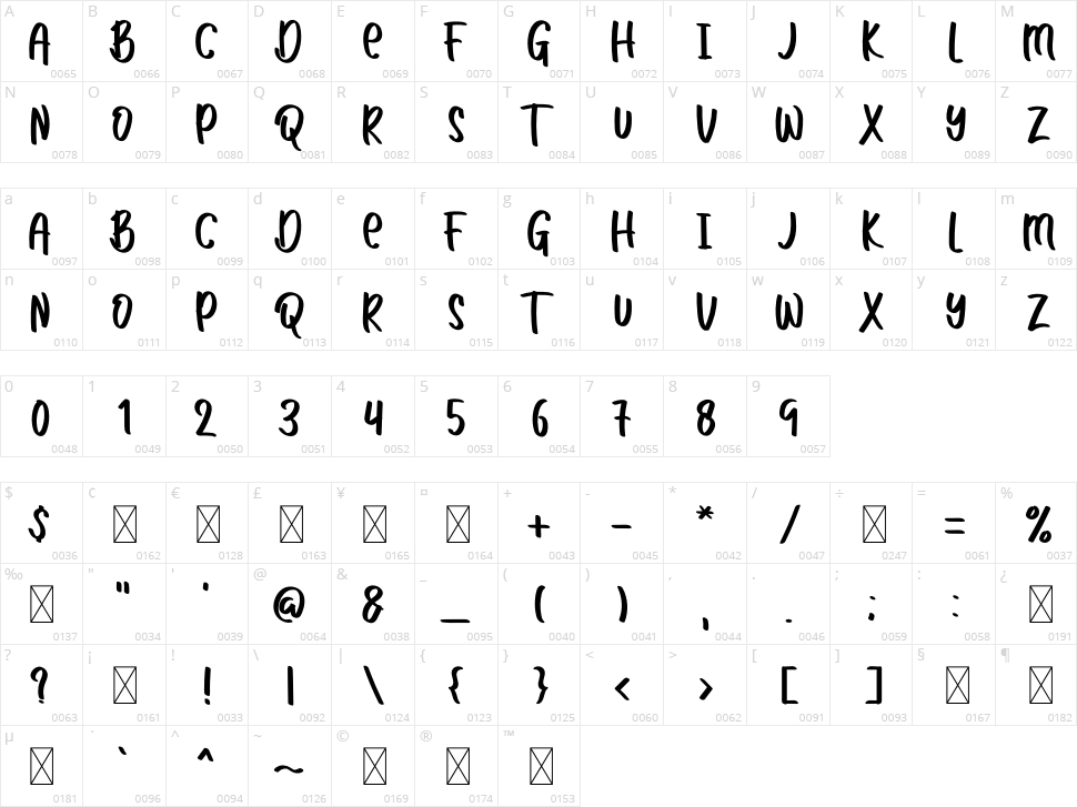 Hey Lemon Character Map