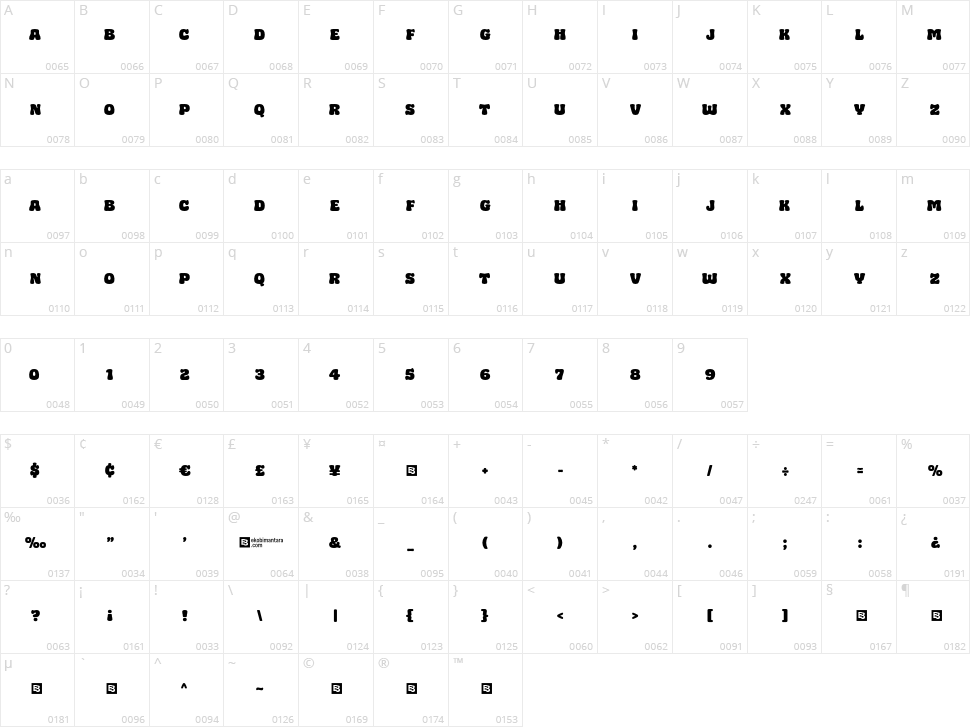 Hey Louie Character Map