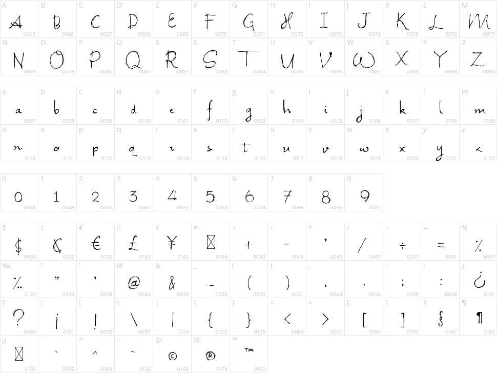 Hey Pencil Character Map