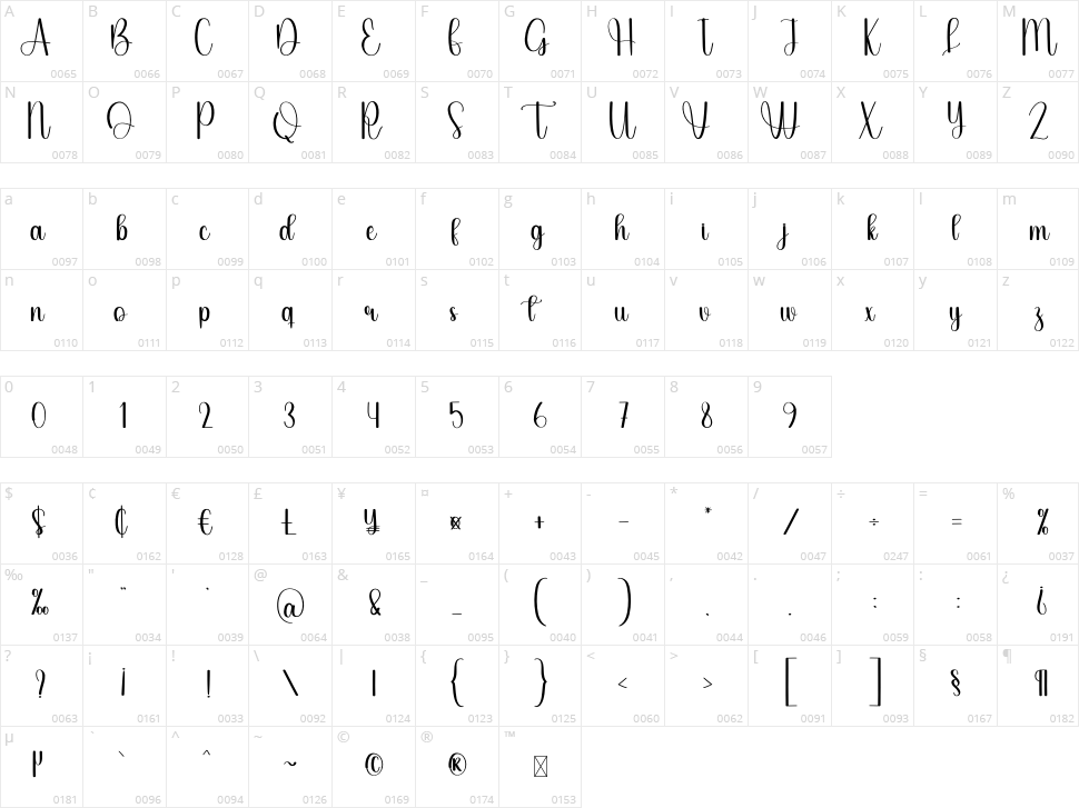 Hey Rainbow Character Map