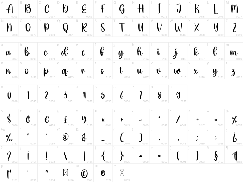 Hey Teacher Character Map
