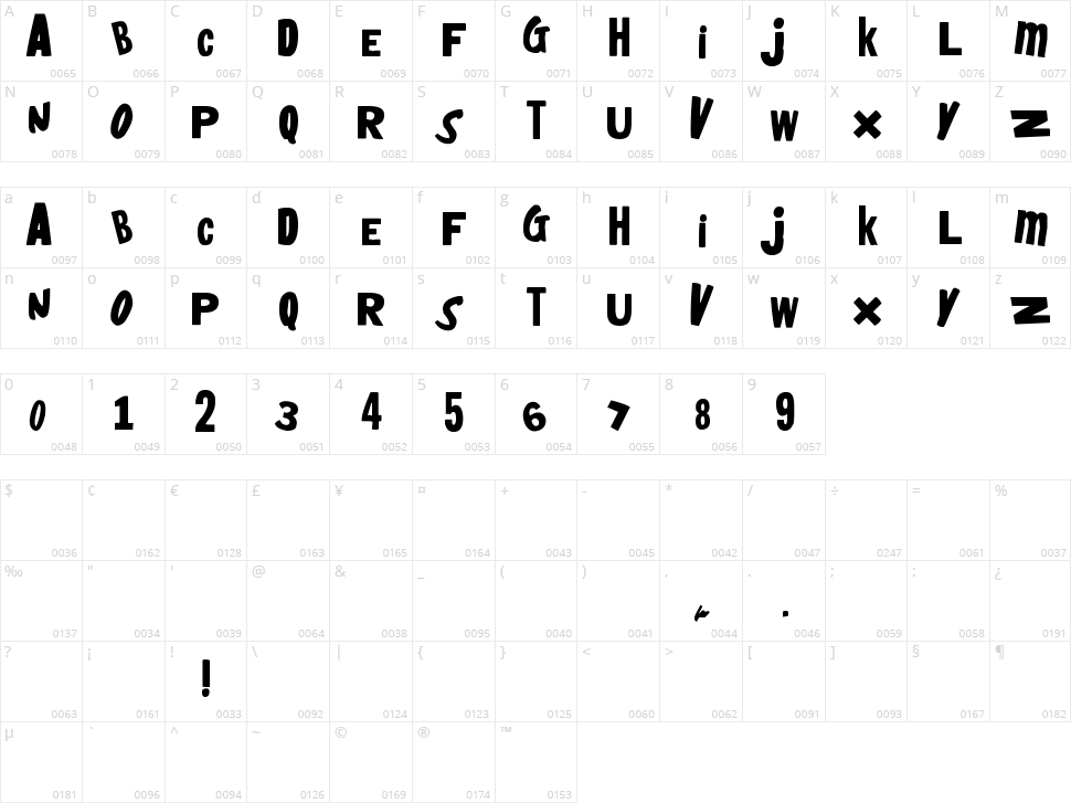 HeyBoy! HeyGirl! Character Map