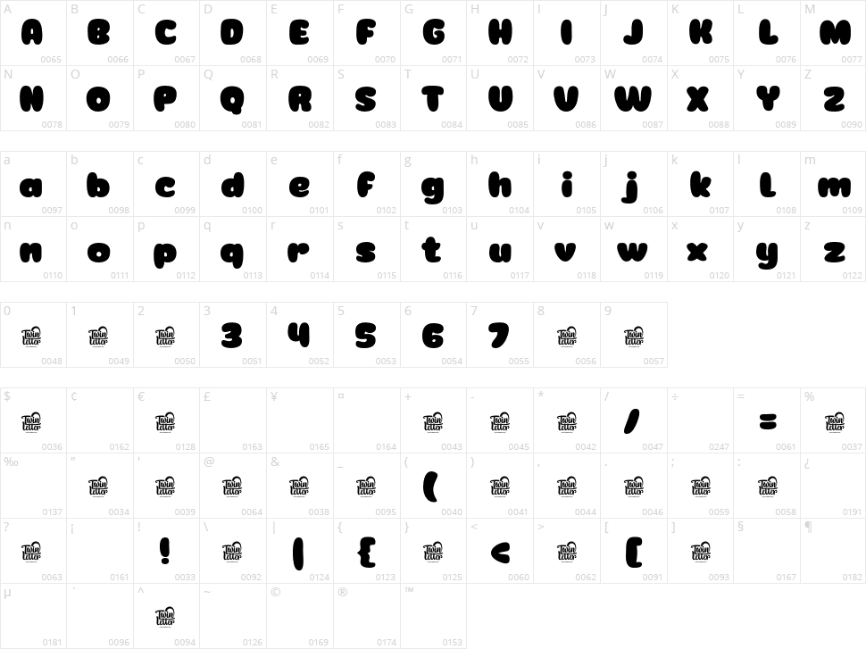 Heycaz Character Map
