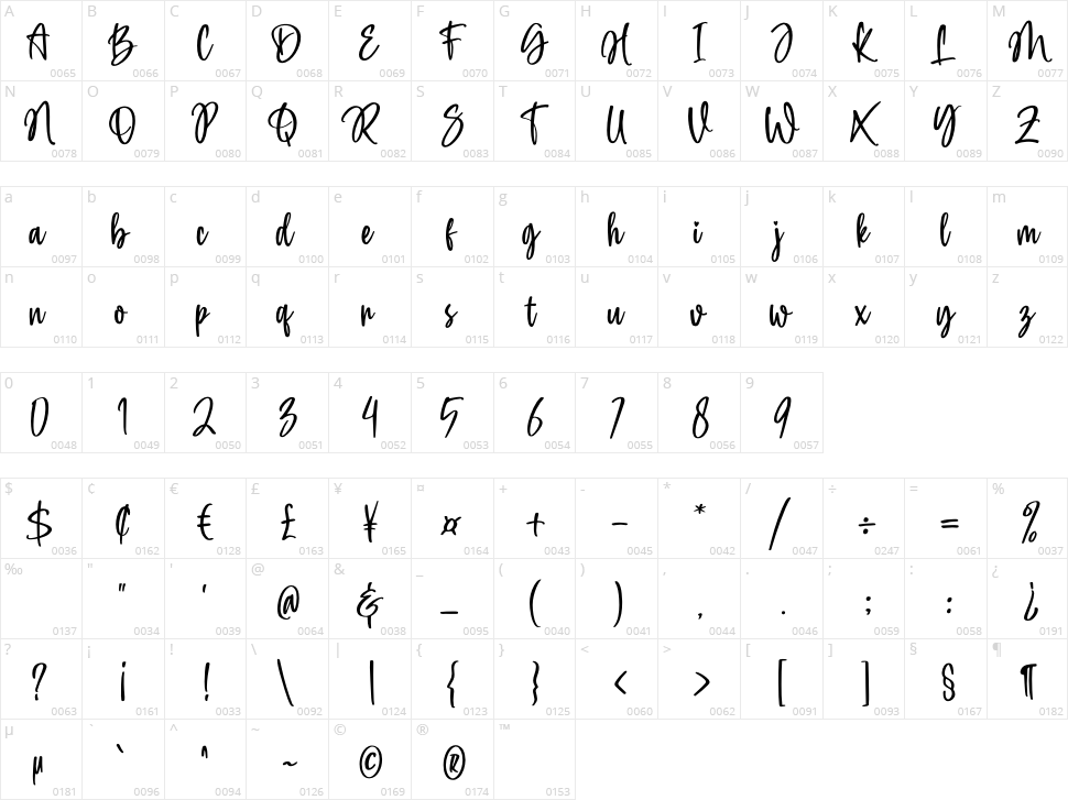 Heylia Lovely Character Map