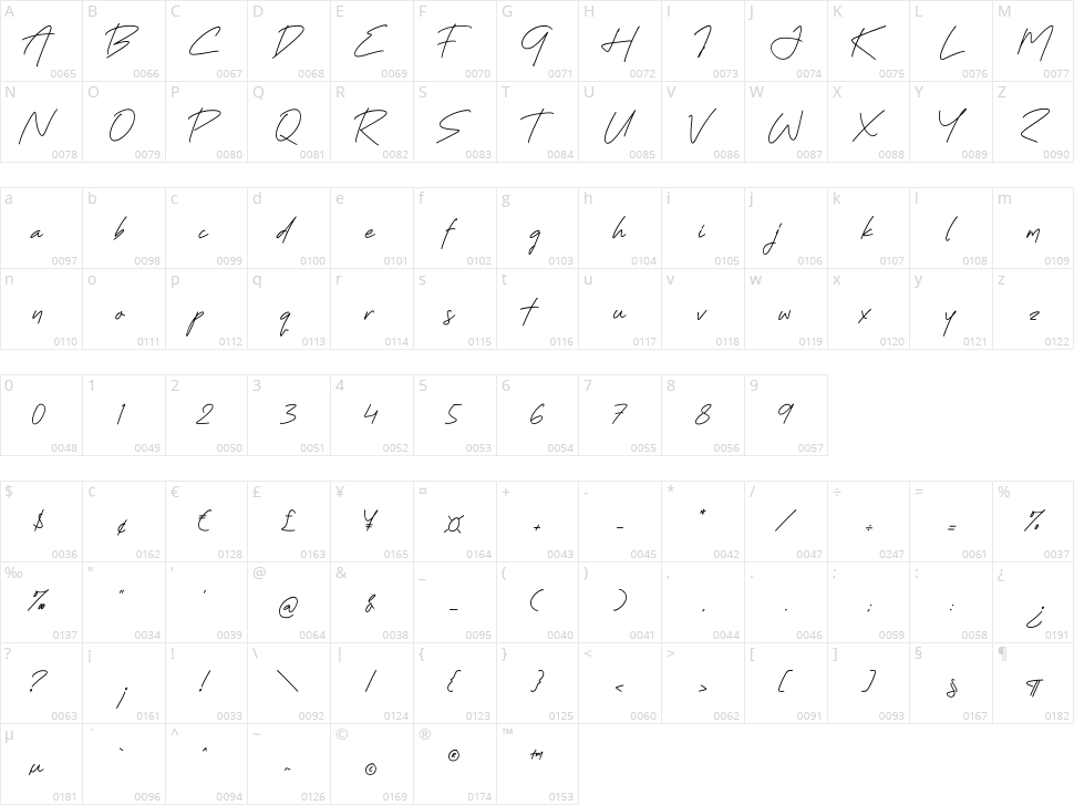 Heylla Ganisto Character Map
