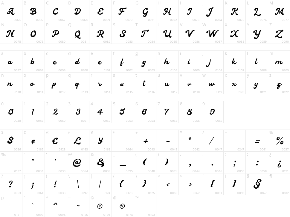 Heylova Script Character Map
