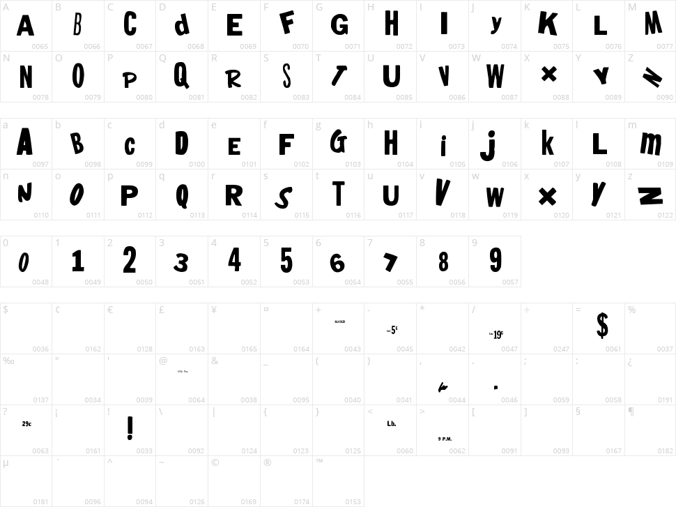 HeyMom! HeyDad! Character Map