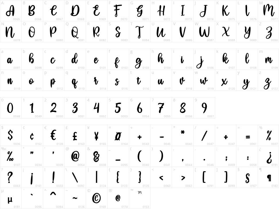 Heysweet Character Map