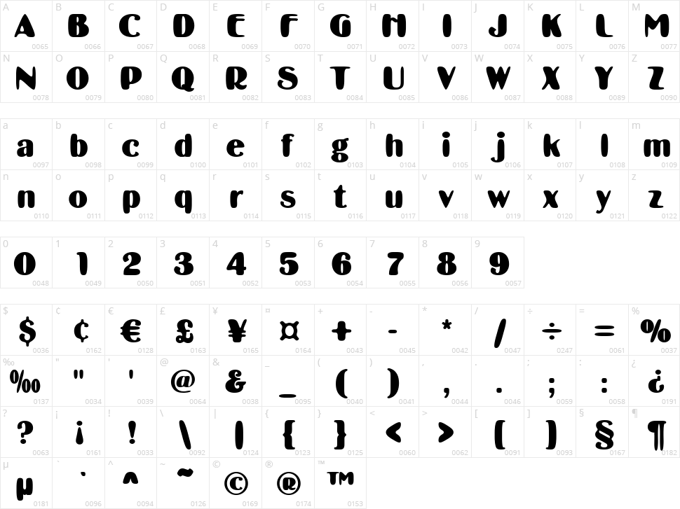 Hf Bonbon Character Map