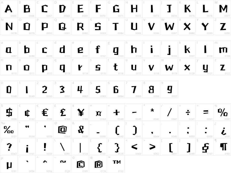 HF Growing Character Map